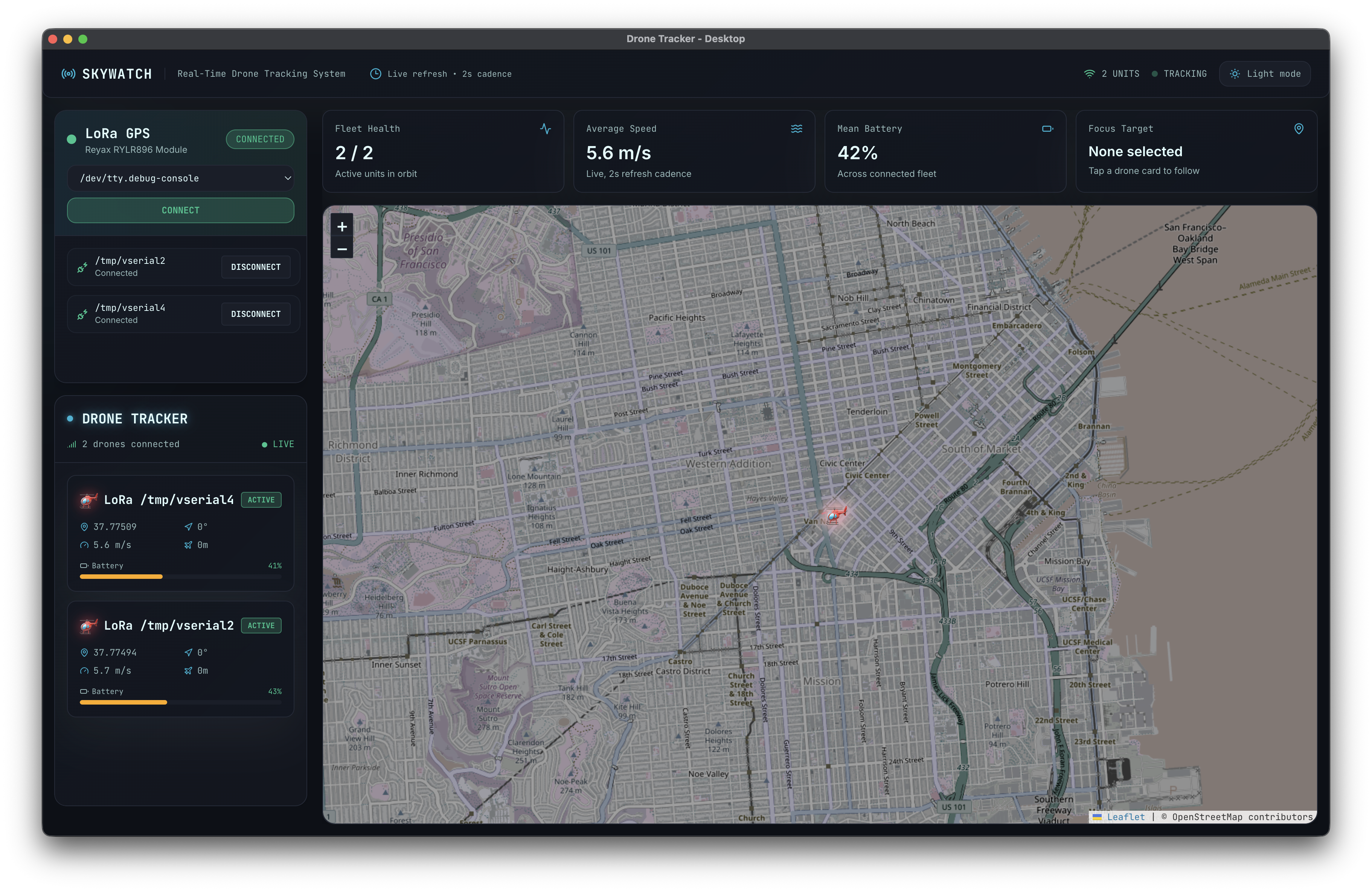Offline Drone Monitoring System